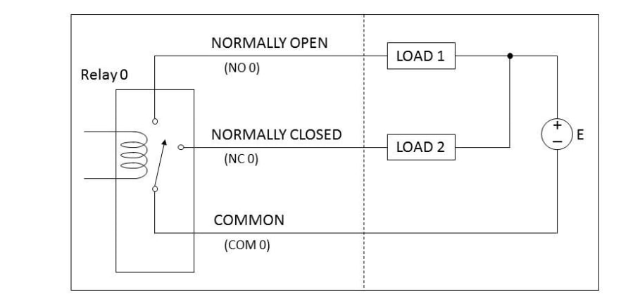 Schema di circuito di applicazione - Advantech Scheda PCIe relè a 12 canali PCIE-1765-AE